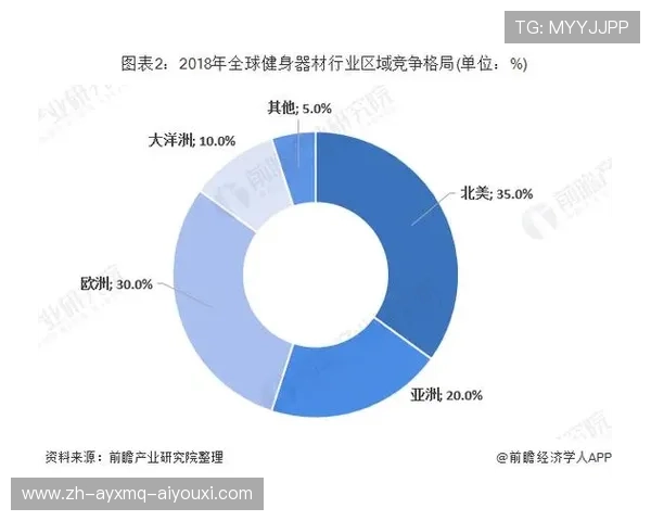 济南健身器材上门安装服务全流程解析（体育专属）
