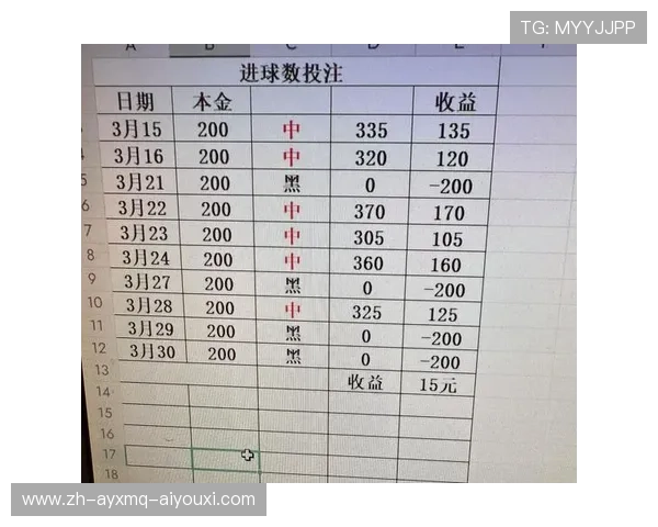 足球赛事的经济效益分析与俱乐部收益模式