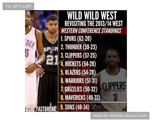 火箭队季前赛战绩回顾及新人表现评分